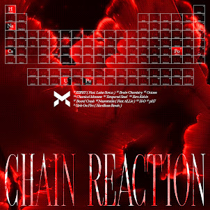X:In — Brain Chemistry